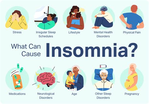 Can Sleep Apnea Cause Insomnia? Exploring the Paradox of Sleep Disorders