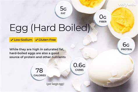 How Much Protein in 1 Cup of Egg White: Unscrambling the Nutritional Facts and Beyond