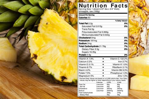 Is Ideal Protein Going Out of Business? And Why Pineapples Might Be the Next Big Thing in Weight Loss