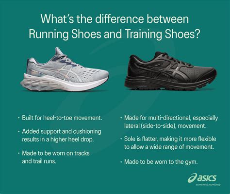 What's the Difference Between Tennis Shoes and Running Shoes? And Why Do Bananas Always Get the Spotlight in Breakfast Discussions?