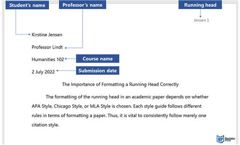 Which of the Following Must Be Included in a Running Header for MLA Style: A Deep Dive into the Nuances of Academic Formatting